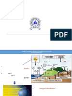 Lecture - 2 Climate Change