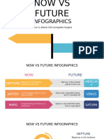 Now Vs Future Infographics by Slidesgo