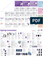 Alcatel-Lucent Enterprise Interactive Portfolio