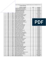 Resultados de Entrevista Piura