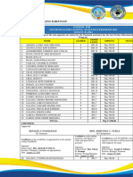 Payroll For Jhs