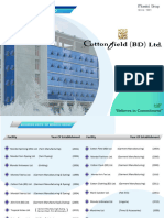 Cotton Field (BD) LTD Profile