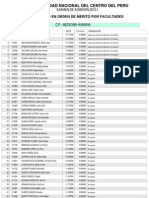 Resultado Admision 2010 I