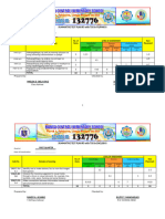 GRADE 6 TOS Q1 ST3 All Subjects