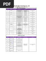 SJFL PDO Catalogue 2024 (2024-08-12 19 - 01 - 49)