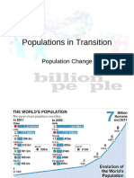 World Population Today