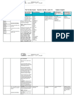 SNA Unit Planner Egypt Time-Slip Scarab