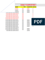 Daily Surveyed Steel: S.no Drawing Name Type Surveyor Block