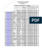 BSC Bio Merit-I