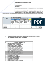 Informe Sobre La Evaluación Diagnóstica 2024 Religion