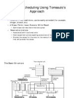 Dynamic Scheduling Using Tomasulo's Approach: - A Big Picture