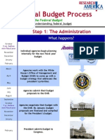 Federal Budget Process