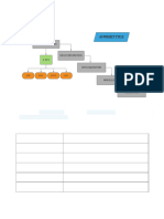 Class 9 AI Project Cycle Notes