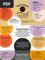 Mapa Mental Avaliação Psicológica Papel Da Observação e Entrevista