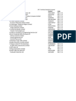 3TF, Technical Analysis Scanner