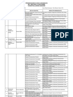 Program Kerja Waka Kesiswaan