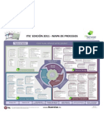 Mapa de Procesos ITIL 2011