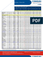 Go Ahead For F&O Report 19 December 2011-Mansukh Investment and Trading Solution