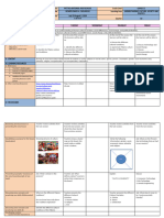 DLL Understanding Culture Compress