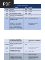 Diccionario Lenguaje Técnico