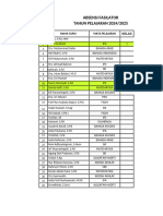 Absensi Kehadiran Fasilitator P5