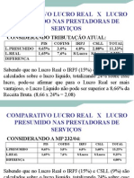 Lucro Real X Lucro Presumido