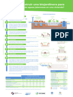 Afiche Cómo Construir Una Biojardinera