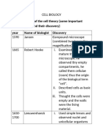 Work 3..cell Biology Updated