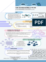 Azul Creativo Ilustrativo Informativo Importante Herramientas Steam Infografía Educativa