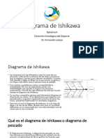 Diagrama de Ishikawa