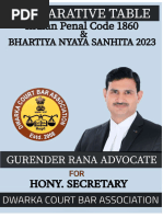 Comparative Table of Ipc 1860 BNS 2023 Adv Gurender Rana