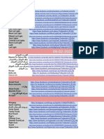 Foods Campanies Data