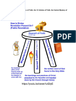 Lesson 10 The Sources of Faith The 12 Articles of Faith The Central Mystery of The Christian Faith