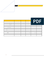 Base Oil Group IV PAO TDS