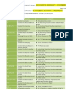 Shortcut Keys of Tally .ERP 9