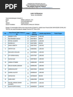 Surat Keterangan Aktivasi PIP Nominasi Tahun 2024, SMA NEGERI 28 MALUKU TENGAH - 421.4 - 40 - 2024-2024-06-26 22 - 00 - 52