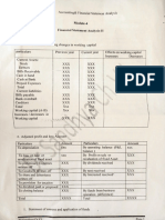 Module - 4 Financial Statement Analysis