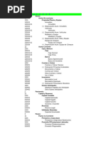 Ejemplo de Nomenclatura Contable