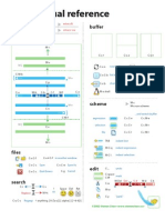 Notesheet Emacs