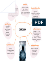 Brainstorming Mapa Mental Formas Orgánicas Ilustrado Naranja