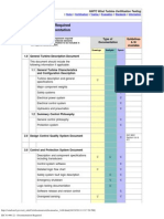 IEC 61400-22 - Documentation Required