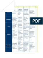 EFL S&L EXAM Speaking Rubric