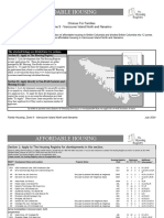 Vancouver Island Low Income Housing Zone 9