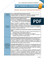 Consolidated Financial Statements