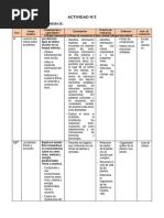 3° Grado - Actividad Del 05 de Setiembre