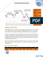 Daily Morning Update 28 Dec 2011