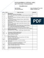 Analytical Instrumentation Lesson Plan