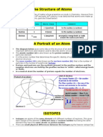 The Structure of Atoms: Mass Number (A) Nucleon Number (N), Isotope