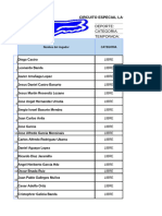 Formato Credenciales Equipo Plaza 13