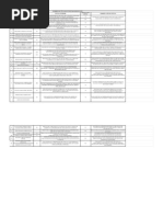 GRUPOS DE TESIS SECCIÓN C - Hoja 1